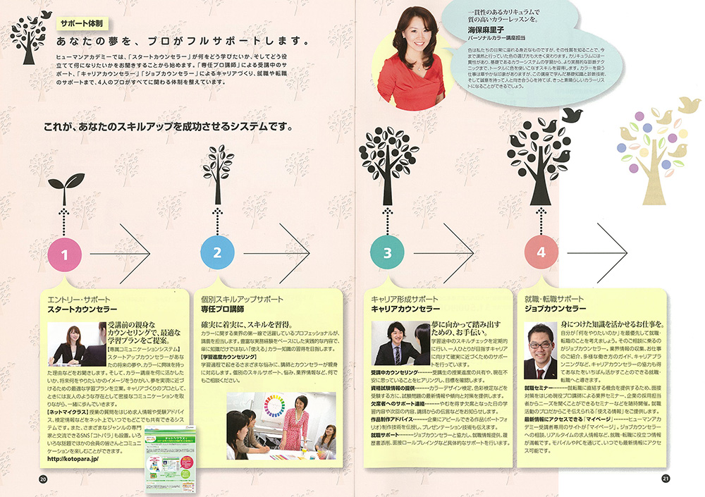 カラーコーディネート スクールパンフレット