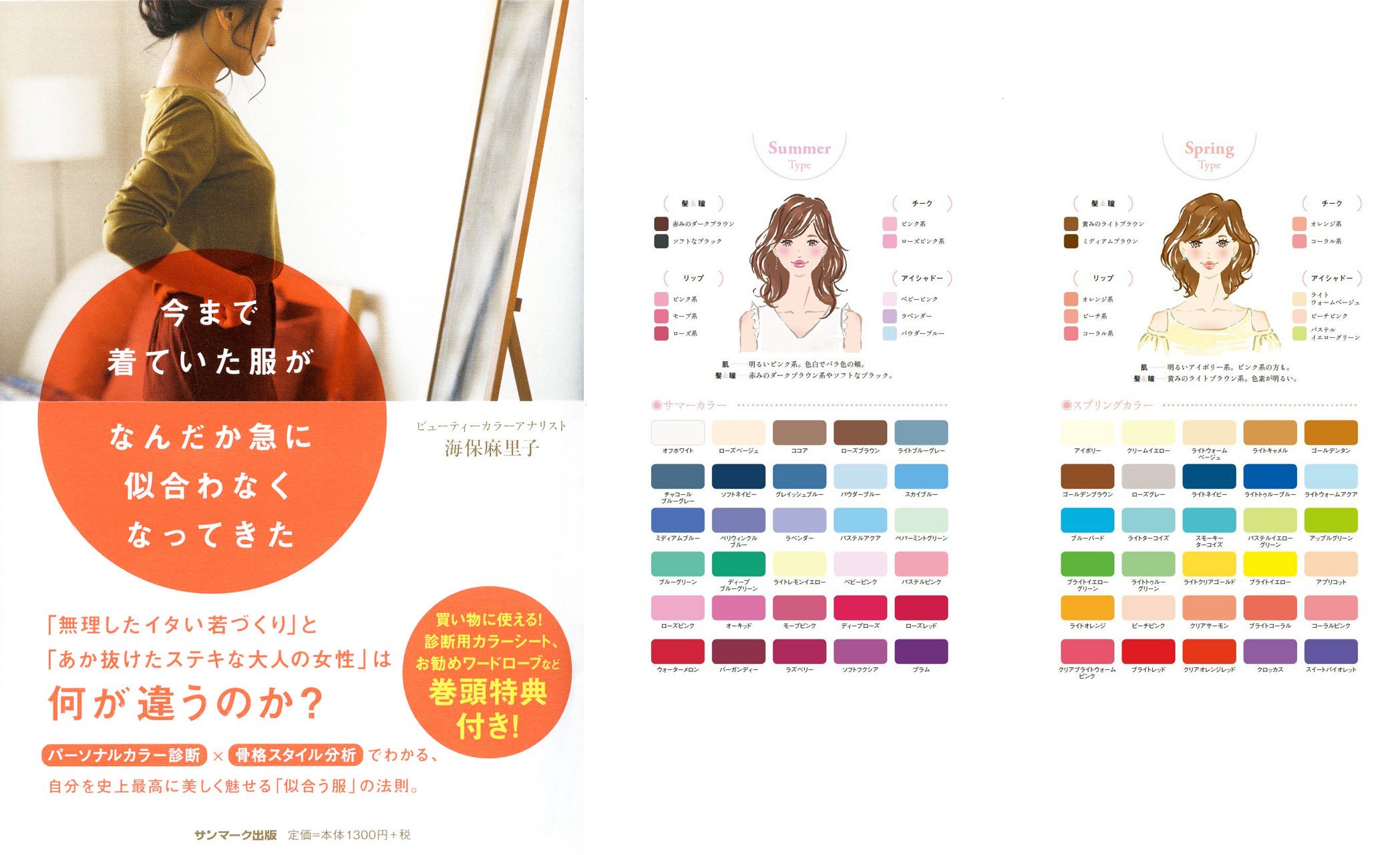 今まで着ていた服がなんだか急に似合わなくなってきた