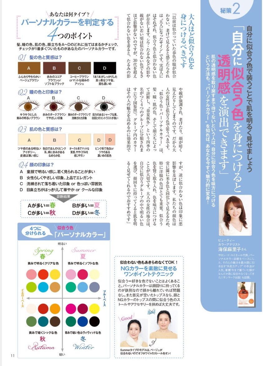 Ci:Lover Premium 5月号