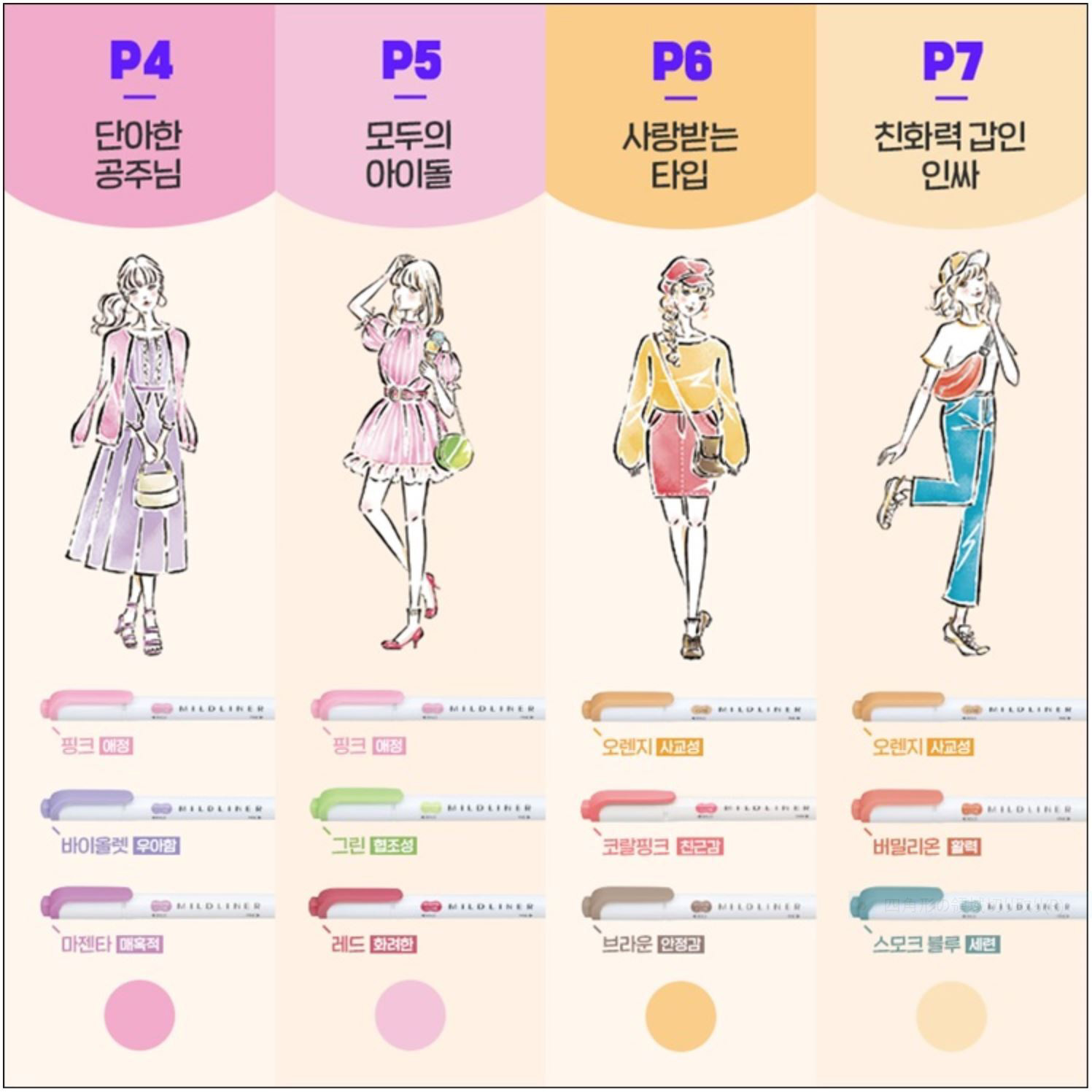 マイルドライナーテーマカラー診断監修