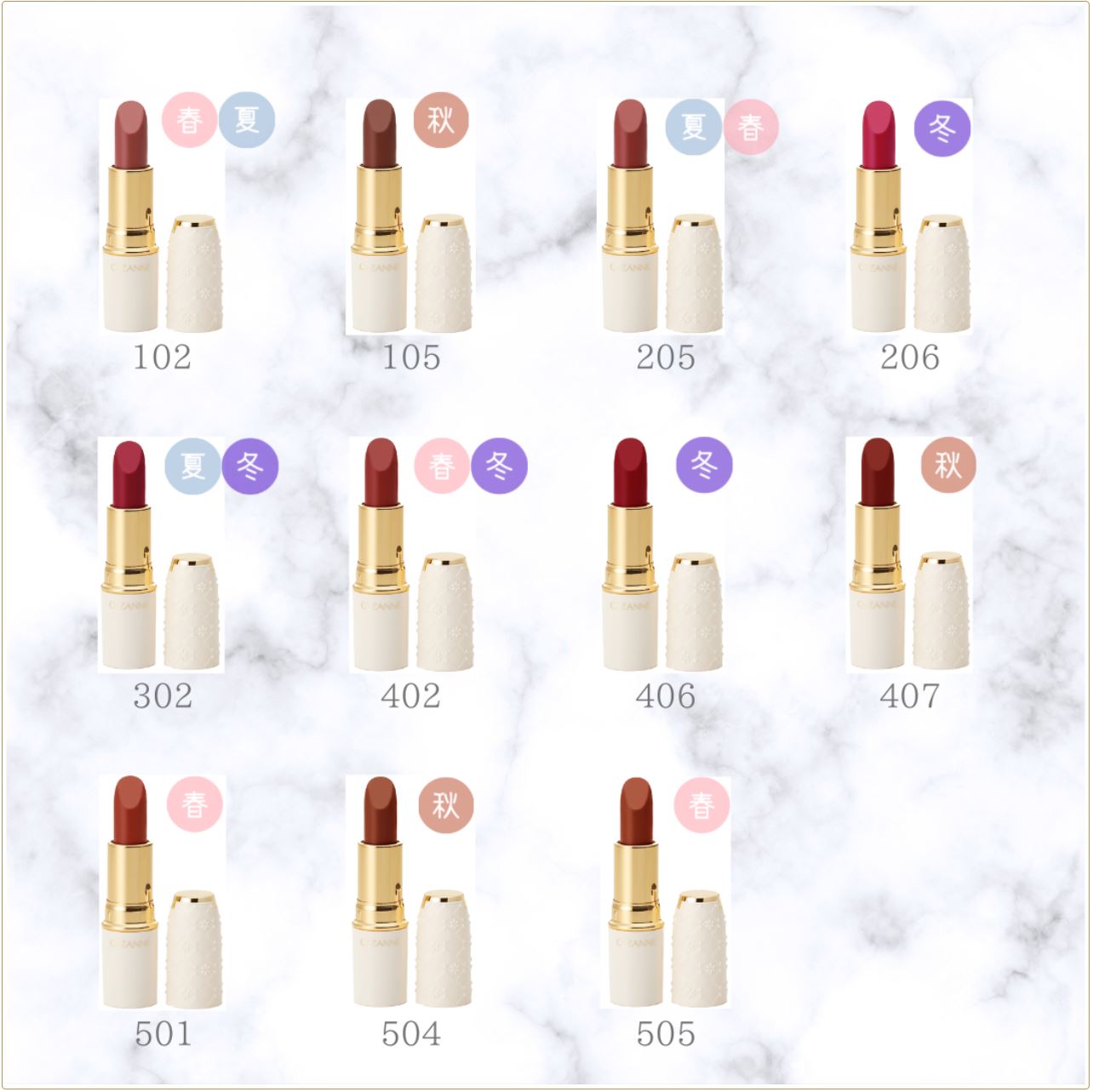 セザンヌ　ラスティングリップカラ-パーソナルカラー別仕分け」"