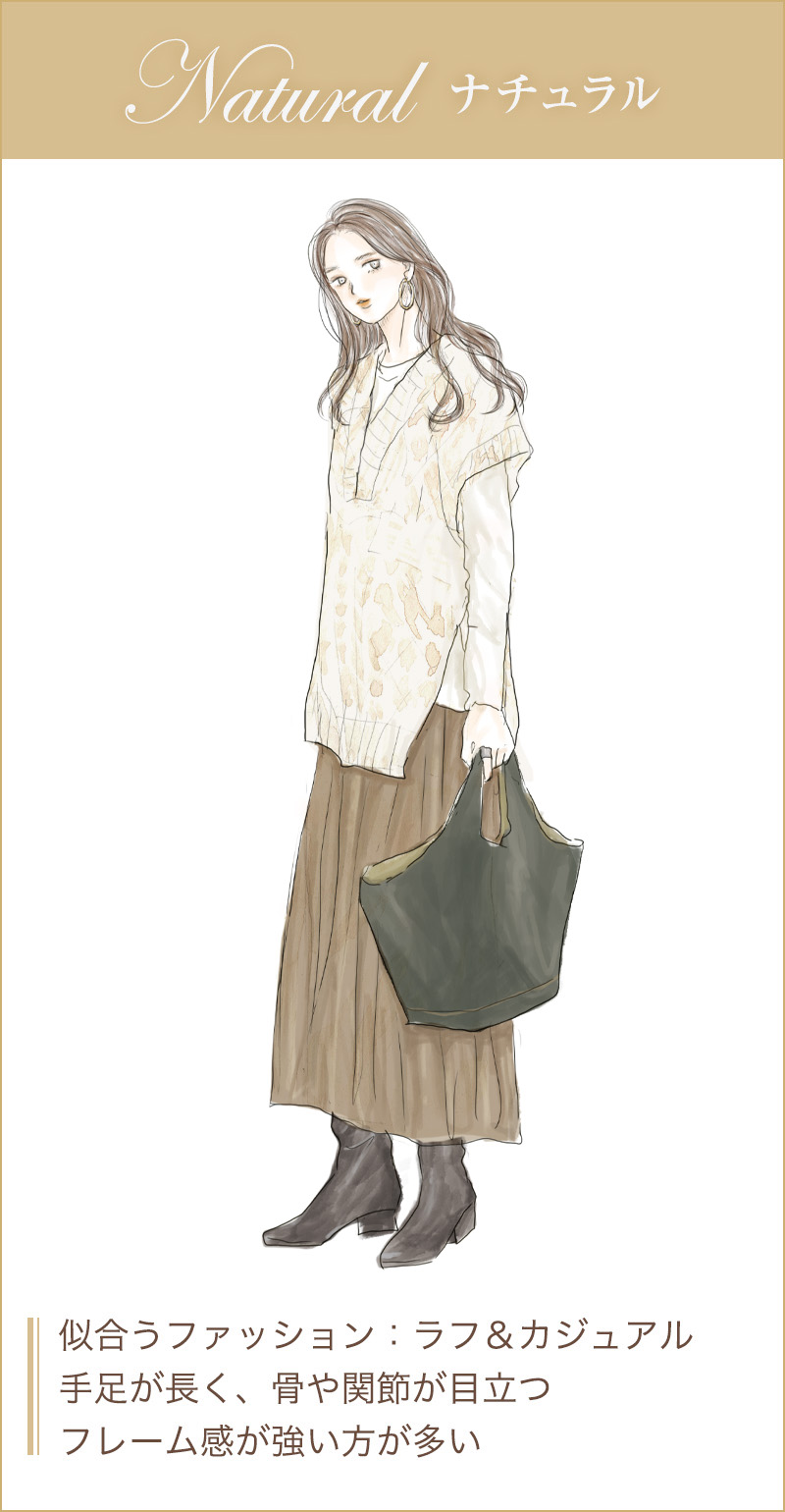 ナチュラルタイプイラスト