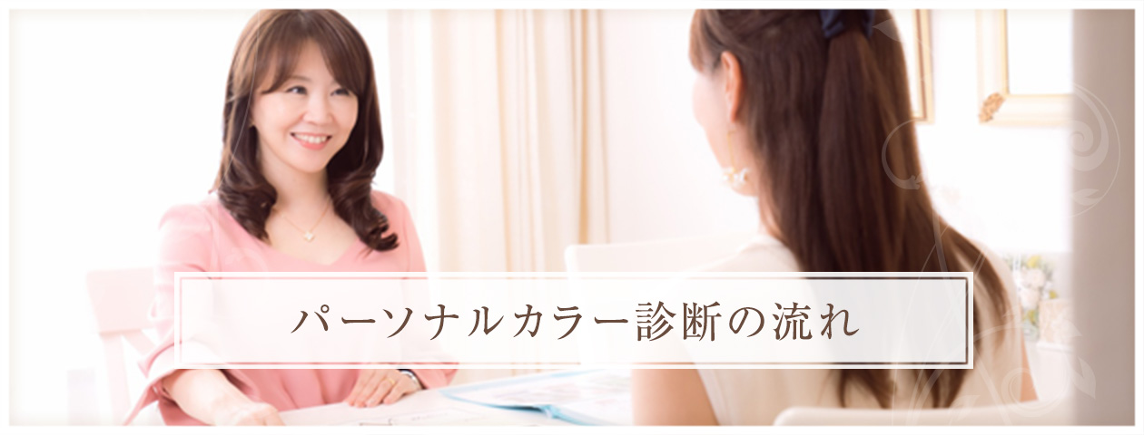 パーソナルカラー診断の流れ