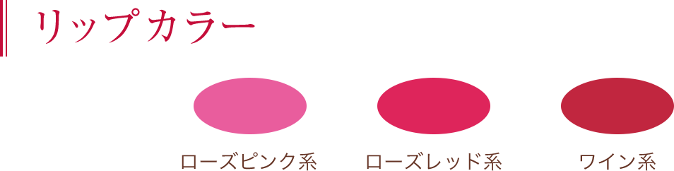 リップカラー