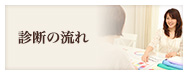 診断の流れ