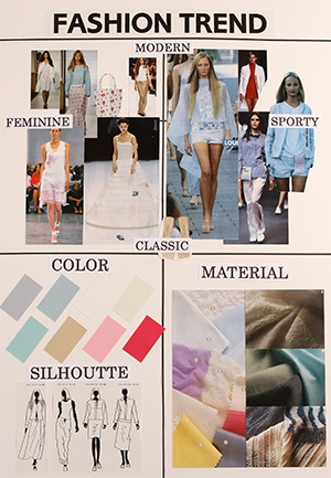 骨格＆ファッションスタイリングコース